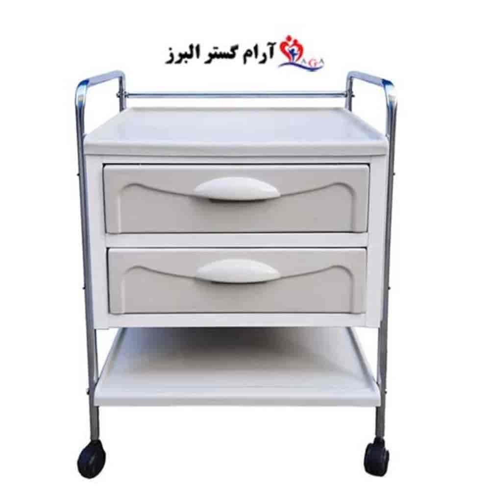 ترالی پانسمان